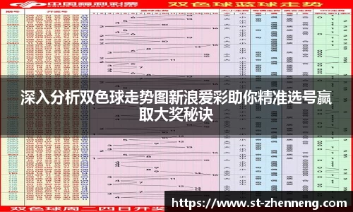 深入分析双色球走势图新浪爱彩助你精准选号赢取大奖秘诀